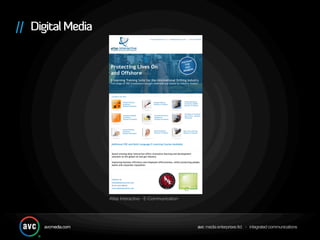 Atlas Interactive - E-Communication
 