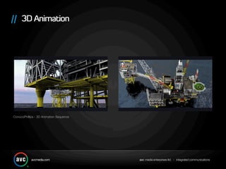 ConocoPhillips - 3D Animation Sequence
 