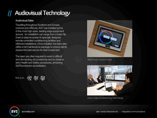 AMX Room Control Panel




Cisco Video Conferencing Technology
 
