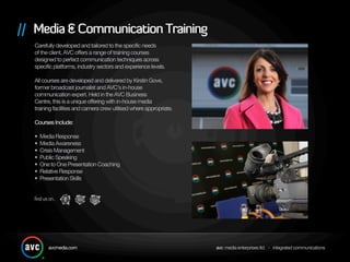 AVC Media