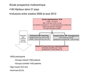 •Etude prospective multicentrique
•140 hôpitaux dans 21 pays
•Inclusions entre octobre 2008 et aout 2012
•2839 participants
•Groupe intensif 1399 patients
•Groupe contrôle 1430 patients
•Age moyen 63.5 ans
•Hommes 62.5%
 