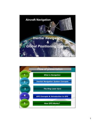 1
Shanks
Inertial Navigation
&
Global Positioning System
Inertial Navigation
&
Global Positioning System
By Shankar NarayanBy Shankar Narayan
1
Aircraft Navigation
Inertial Navigation
&
Global Positioning System
Inertial Navigation
&
Global Positioning System
Flow of presentation
11 What is Navigation
22 Inertial Navigation System Concepts
33 The Ring Laser Gyro
44 GPS Concepts & Introduction to GPS
55 How GPS Works?
 