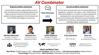 AV Combinator
Original problem statement
In-Q-Tel wants to better understand the current
state of autonomous technology development and
where it will be in five years so that it can be a
conduit of industry expertise to the US Government
and the Defense/Intelligence Community
Current problem statement
In-Q-Tel wants to know which set of recommendations for
regulations, initiatives, test regions, smart infrastructure,
information platforms or services can help accelerate the
development of, and authorization for Level 5 fully
autonomous driving. How might those recommendations be
delivered to the USG (e.g., policy guidelines, proposals,
incentives, future investments)?
Advisor and Mentor Team
Mark Breier, Problem Sponsor (IQT) - LtCol Jason Campbell, Defense Advisor - LtCol Donnie Hasseltine, Defense Advisor
Teresa Briggs, Business Advisor - Mark Rosekind, Chief Safety Innovation Officer @ Zoox
Total interviews
102
Michael Nehmad Richard Sun Julius Niehaus Troy Lawrence
Strategy / Product
(Technology Due Diligence)
Government and
Regulatory Affairs
Strategy / Product
(Technology Due Diligence) R&D Engineer
Jenn Hu
Government
and Regulatory Affairs
Combined 18 years of
experience in mobility
& transportation
Experience from 3
continents
Background in 7
Stanford programs
 