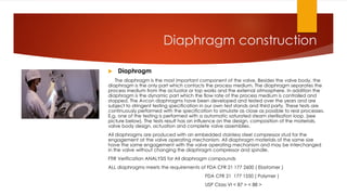 Diaphragm construction
 Diaphragm
The diaphragm is the most important component of the valve. Besides the valve body, the
diaphragm is the only part which contacts the process medium. The diaphragm separates the
process medium from the actuator or top works and the external atmosphere. In addition the
diaphragm is the dynamic part which the flow rate of the process medium is controlled and
stopped. The Avcon diaphragms have been developed and tested over the years and are
subject to stringent testing specification in our own test stands and third party. These tests are
continuously performed with the specification to simulate as close as possible to real processes.
E.g. one of the testing is performed with a automatic saturated steam sterilisation loop. (see
picture below). The tests result has an influence on the design, composition of the materials,
valve body design, actuation and complete valve assemblies.
All diaphragms are produced with an embedded stainless steel compressor stud for the
engagement at the valve operating mechanism. All diaphragm materials of the same size
have the same engagement with the valve operating mechanism and may be interchanged
in the valve without changing the diaphragm compressor and spindle.
FTIR Verification ANALYSIS for All diaphragm compounds
ALL diaphragms meets the requirements of FDA CFR 21 177 2600 ( Elastomer )
FDA CFR 21 177 1550 ( Polymer )
USP Class VI < 87 > < 88 >
 