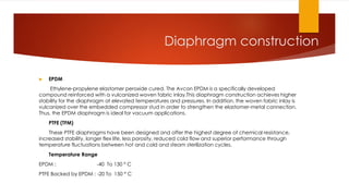 Diaphragm construction
 EPDM
Ethylene-propylene elastomer peroxide cured. The Avcon EPDM is a specifically developed
compound reinforced with a vulcanized woven fabric inlay.This diaphragm construction achieves higher
stability for the diaphragm at elevated temperatures and pressures. In addition, the woven fabric inlay is
vulcanized over the embedded compressor stud in order to strengthen the elastomer-metal connection.
Thus, the EPDM diaphragm is ideal for vacuum applications.
PTFE (TFM)
These PTFE diaphragms have been designed and offer the highest degree of chemical resistance,
increased stability, longer flex life, less porosity, reduced cold flow and superior performance through
temperature fluctuations between hot and cold and steam sterilization cycles.
Temperature Range
EPDM : -40 To 130 ° C
PTFE Backed by EPDM : -20 To 150 ° C
 