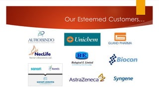 Our Esteemed Customers…
 