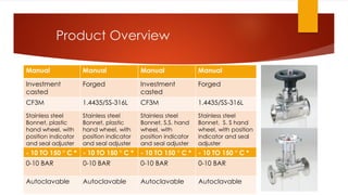 Product Overview
Manual Manual Manual Manual
Investment
casted
Forged Investment
casted
Forged
CF3M 1.4435/SS-316L CF3M 1.4435/SS-316L
Stainless steel
Bonnet, plastic
hand wheel, with
position indicator
and seal adjuster
Stainless steel
Bonnet, plastic
hand wheel, with
position indicator
and seal adjuster
Stainless steel
Bonnet, S.S. hand
wheel, with
position indicator
and seal adjuster
Stainless steel
Bonnet, S. S hand
wheel, with position
indicator and seal
adjuster
DN 8 TO 100 DN 8 TO 100 DN 8 TO 100 DN 8 TO 100
- 10 TO 150 ° C * - 10 TO 150 ° C * - 10 TO 150 ° C * - 10 TO 150 ° C *
0-10 BAR 0-10 BAR 0-10 BAR 0-10 BAR
Autoclavable Autoclavable Autoclavable Autoclavable
 