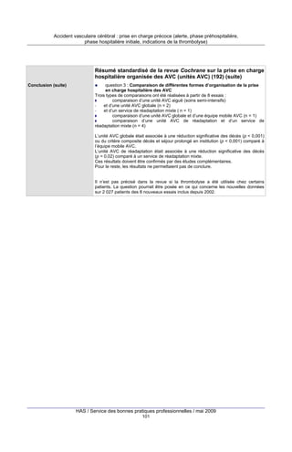 Accident vasculaire cérébral : prise en charge précoce (alerte, phase préhospitalière,
phase hospitalière initiale, indications de la thrombolyse)

Résumé standardisé de la revue Cochrane sur la prise en charge
hospitalière organisée des AVC (unités AVC) (192) (suite)
Conclusion (suite)

question 3 : Comparaison de différentes formes d’organisation de la prise
en charge hospitalière des AVC
Trois types de comparaisons ont été réalisées à partir de 8 essais :
comparaison d’une unité AVC aiguë (soins semi-intensifs)
et d’une unité AVC globale (n = 2)
et d’un service de réadaptation mixte ( n = 1)
comparaison d’une unité AVC globale et d’une équipe mobile AVC (n = 1)
comparaison d’une unité AVC de réadaptation et d’un service de
réadaptation mixte (n = 4)
L’unité AVC globale était associée à une réduction significative des décès (p < 0,001)
ou du critère composite décès et séjour prolongé en institution (p < 0,001) comparé à
l’équipe mobile AVC.
L’unité AVC de réadaptation était associée à une réduction significative des décès
(p = 0,02) comparé à un service de réadaptation mixte.
Ces résultats doivent être confirmés par des études complémentaires.
Pour le reste, les résultats ne permettaient pas de conclure.

Il n’est pas précisé dans la revue si la thrombolyse a été utilisée chez certains
patients. La question pourrait être posée en ce qui concerne les nouvelles données
sur 2 027 patients des 8 nouveaux essais inclus depuis 2002.

HAS / Service des bonnes pratiques professionnelles / mai 2009
101

 