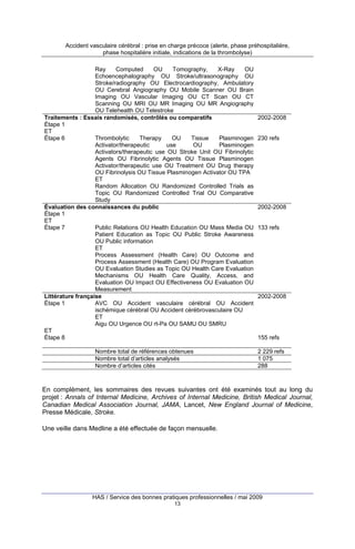 Accident vasculaire cérébral : prise en charge précoce (alerte, phase préhospitalière,
phase hospitalière initiale, indications de la thrombolyse)
Ray
Computed
OU
Tomography,
X-Ray
OU
Echoencephalography OU Stroke/ultrasonography OU
Stroke/radiography OU Electrocardiography, Ambulatory
OU Cerebral Angiography OU Mobile Scanner OU Brain
Imaging OU Vascular Imaging OU CT Scan OU CT
Scanning OU MRI OU MR Imaging OU MR Angiography
OU Telehealth OU Telestroke
Traitements : Essais randomisés, contrôlés ou comparatifs
Étape 1
ET
Étape 6
Thrombolytic
Therapy
OU
Tissue
Plasminogen
Activator/therapeutic
use
OU
Plasminogen
Activators/therapeutic use OU Stroke Unit OU Fibrinolytic
Agents OU Fibrinolytic Agents OU Tissue Plasminogen
Activator/therapeutic use OU Treatment OU Drug therapy
OU Fibrinolysis OU Tissue Plasminogen Activator OU TPA
ET
Random Allocation OU Randomized Controlled Trials as
Topic OU Randomized Controlled Trial OU Comparative
Study
Évaluation des connaissances du public
Étape 1
ET
Étape 7
Public Relations OU Health Education OU Mass Media OU
Patient Education as Topic OU Public Stroke Awareness
OU Public information
ET
Process Assessment (Health Care) OU Outcome and
Process Assessment (Health Care) OU Program Evaluation
OU Evaluation Studies as Topic OU Health Care Evaluation
Mechanisms OU Health Care Quality, Access, and
Evaluation OU Impact OU Effectiveness OU Evaluation OU
Measurement
Littérature française
Étape 1
AVC OU Accident vasculaire cérébral OU Accident
ischémique cérébral OU Accident cérébrovasculaire OU
ET
Aigu OU Urgence OU rt-Pa OU SAMU OU SMRU
ET
Étape 8
Nombre total de références obtenues
Nombre total d’articles analysés
Nombre d’articles cités

2002-2008

230 refs

2002-2008

133 refs

2002-2008

155 refs
2 229 refs
1 075
288

En complément, les sommaires des revues suivantes ont été examinés tout au long du
projet : Annals of Internal Medicine, Archives of Internal Medicine, British Medical Journal,
Canadian Medical Association Journal, JAMA, Lancet, New England Journal of Medicine,
Presse Médicale, Stroke.
Une veille dans Medline a été effectuée de façon mensuelle.

HAS / Service des bonnes pratiques professionnelles / mai 2009
13

 