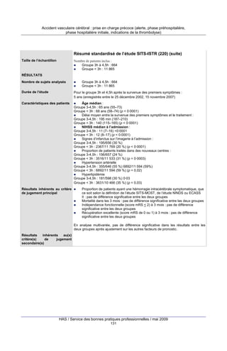 Accident vasculaire cérébral : prise en charge précoce (alerte, phase préhospitalière,
phase hospitalière initiale, indications de la thrombolyse)

Résumé standardisé de l’étude SITS-ISTR (220) (suite)
Taille de l’échantillon

Nombre de patients inclus :
Groupe 3h à 4,5h : 664
Groupe < 3h : 11 865

RÉSULTATS
Nombre de sujets analysés

Groupe 3h à 4,5h : 664
Groupe < 3h : 11 865

Durée de l’étude

Pour le groupe 3h et 4,5h après la survenue des premiers symptômes :
5 ans (enregistrés entre le 25 décembre 2002, 15 novembre 2007)

Caractéristiques des patients

Âge médian :
Groupe 3-4,5h : 65 ans (55–73)
Groupe < 3h : 68 ans (58–74) (p < 0·0001)
Délai moyen entre la survenue des premiers symptômes et le traitement :
Groupe 3-4,5h : 195 min (187–210)
Groupe < 3h : 140 (115–165) (p < 0·0001)
NIHSS médian à l’admission :
Groupe 3-4,5h : 11 (7–16) <0·0001
Groupe < 3h : 12 (8–17) (p < 0·0001)
Signes d’infarctus sur l’imagerie à l’admission :
Groupe 3-4,5h : 195/656 (30 %)
Groupe < 3h : 2367/11 769 (20 %) (p < 0·0001)
Proportion de patients traités dans des nouveaux centres :
Groupe 3-4,5h : 156/657 (24 %)
Groupe < 3h : 3516/11 533 (31 %) (p = 0·0003)
Hypertension artérielle
Groupe 3-4,5h : 355/646 (55 %) 6892/11 594 (59%)
Groupe < 3h : 6892/11 594 (59 %) (p = 0,02)
Hyperlipidémie
Groupe 3-4,5h : 181/598 (30 %) 0·03
Groupe < 3h : 3631/10 466 (35 %) (p = 0,03)

Résultats inhérents au critère
de jugement principal

Proportion de patients ayant une hémorragie intracérébrale symptomatique, que
ce soit selon la définition de l’étude SITS-MOST, de l’étude NINDS ou ECASS
II : pas de différence significative entre les deux groupes
Mortalité dans les 3 mois : pas de différence significative entre les deux groupes
Indépendance fonctionnelle (score mRS < 2) à 3 mois : pas de différence
significative entre les deux groupes
Récupération excellente (score mRS de 0 ou 1) à 3 mois : pas de différence
significative entre les deux groupes
En analyse multivariée, pas de différence significative dans les résultats entre les
deux groupes après ajustement sur les autres facteurs de pronostic.

Résultats
inhérents
au(x)
critère(s)
de
jugement
secondaire(s)

HAS / Service des bonnes pratiques professionnelles / mai 2009
131

 