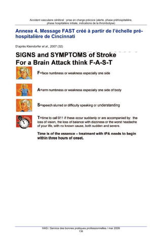 Accident vasculaire cérébral : prise en charge précoce (alerte, phase préhospitalière,
phase hospitalière initiale, indications de la thrombolyse)

Annexe 4. Message FAST créé à partir de l’échelle préhospitalière de Cincinnati
D’après Kleindorfer et al., 2007 (32)

HAS / Service des bonnes pratiques professionnelles / mai 2009
136

 