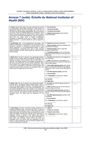 Accident vasculaire cérébral : prise en charge précoce (alerte, phase préhospitalière,
phase hospitalière initiale, indications de la thrombolyse)

Annexe 7 (suite). Échelle du National Institutes of
Health (NIH)
3. Visual: Visual fields (upper and lower quadrants) are tested
by confrontation, using finger counting or visual threat, as
appropriate. Patients may be encouraged, but if they look at
the side of the moving fingers appropriately, this can be scored
as normal. If there is unilateral blindness or enucleation, visual
fields in the remaining eye are scored. Score 1 only if a clearcut asymmetry, including quadrantanopia, is found. If patient is
blind from any cause, score 3. Double simultaneous
stimulation is performed at this point. If there is extinction,
patient receives a 1, and the results are used to respond to
item 11.

0 = No visual loss.

______

1 = Partial hemianopia.
2 = Complete hemianopia.
3 = Bilateral hemianopia (blind including
cortical blindness).

4. Facial Palsy: Ask – or use pantomime to encourage – the
patient to show teeth or raise eyebrows and close eyes. Score
symmetry of grimace in response to noxious stimuli in the
poorly responsive or non-comprehending patient. If facial
trauma/bandages, orotracheal tube, tape or other physical
barriers obscure the face, these should be removed to the
extent possible.

0 = Normal symmetrical movements.

5. Motor Arm: The limb is placed in the appropriate position:
extend the arms (palms down) 90 degrees (if sitting) or 45
degrees (if supine). Drift is scored if the arm falls before 10
seconds. The aphasic patient is encouraged using urgency in
the voice and pantomime, but not noxious stimulation. Each
limb is tested in turn, beginning with the non-paretic arm. Only
in the case of amputation or joint fusion at the shoulder, the
examiner should record the score as untestable (UN), and
clearly write the explanation for this choice.

0 = No drift; limb holds 90 (or 45) degrees for
full 10 seconds.

______

1 = Minor paralysis (flattened nasolabial fold,
asymmetry on smiling).
2 = Partial paralysis (total or near-total
paralysis of lower face).
3 = Complete paralysis of one or both sides
(absence of facial movement in the upper and
lower face).
______
______

1 = Drift; limb holds 90 (or 45) degrees, but
drifts down before full 10 seconds; does not hit
bed or other support.
2 = Some effort against gravity; limb cannot
get to or maintain (if cued) 90 (or 45) degrees,
drifts down to bed, but has some effort against
gravity.
3 = No effort against gravity; limb falls.
4 = No movement.
UN = Amputation or joint fusion, explain:
_____________________
5a. Left Arm
5b. Right Arm

6. Motor Leg: The limb is placed in the appropriate position:
hold the leg at 30 degrees (always tested supine). Drift is
scored if the leg falls before 5 seconds. The aphasic patient is
encouraged using urgency in the voice and pantomime, but
not noxious stimulation. Each limb is tested in turn, beginning
with the non-paretic leg. Only in the case of amputation or joint
fusion at the hip, the examiner should record the score as
untestable (UN), and clearly write the explanation for this
choice.

0 = No drift; leg holds 30-degree position for
full 5 seconds.

______

1 = Drift; leg falls by the end of the 5-second
period but does not hit bed.
2 = Some effort against gravity; leg falls to
bed by 5 seconds, but has some effort against
gravity.
3 = No effort against gravity; leg falls to bed
immediately.
4 = No movement.
UN = Amputation or joint fusion, explain:
________________
6a. Left Leg
6b. Right Leg

7. Limb Ataxia: This item is aimed at finding evidence of a
unilateral cerebellar lesion. Test with eyes open. In case of
visual defect, ensure testing is done in intact visual field. The
finger-nose-finger and heel-shin tests are performed on both
sides, and ataxia is scored only if present out of proportion to
weakness. Ataxia is absent in the patient who cannot
understand or is paralyzed. Only in the case of amputation or
joint fusion, the examiner should record the score as
untestable (UN), and clearly write the explanation for this
choice. In case of blindness, test by having the patient touch
nose from extended arm position.

0 = Absent.
1 = Present in one limb.
2 = Present in two limbs.
UN = Amputation or joint fusion, explain:
________________

HAS / Service des bonnes pratiques professionnelles / mai 2009
140

______

 