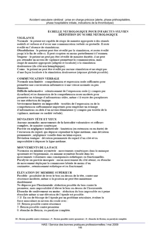 Accident vasculaire cérébral : prise en charge précoce (alerte, phase préhospitalière,
phase hospitalière initiale, indications de la thrombolyse)

10 : flexion possible contre résistance ; 5 : flexion possible contre pesanteur ; 0 : ébauche de flexion, ou paralysie complète

HAS / Service des bonnes pratiques professionnelles / mai 2009
146

 