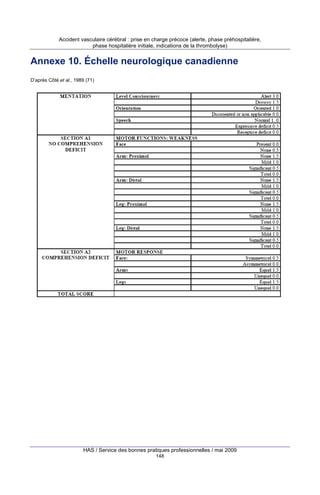 Accident vasculaire cérébral : prise en charge précoce (alerte, phase préhospitalière,
phase hospitalière initiale, indications de la thrombolyse)

Annexe 10. Échelle neurologique canadienne
D’après Côté et al., 1989 (71)

HAS / Service des bonnes pratiques professionnelles / mai 2009
148

 