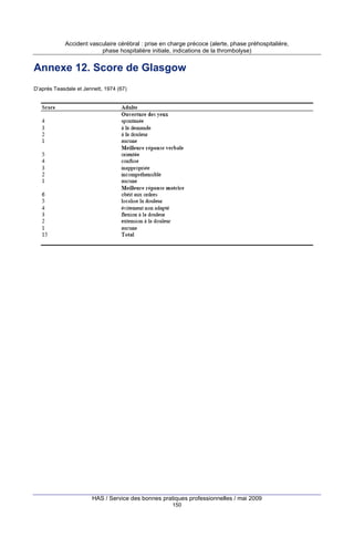 Accident vasculaire cérébral : prise en charge précoce (alerte, phase préhospitalière,
phase hospitalière initiale, indications de la thrombolyse)

Annexe 12. Score de Glasgow
D’après Teasdale et Jennett, 1974 (67)

HAS / Service des bonnes pratiques professionnelles / mai 2009
150

 