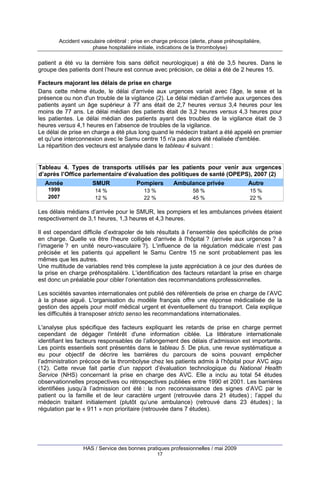 Accident vasculaire cérébral : prise en charge précoce (alerte, phase préhospitalière,
phase hospitalière initiale, indications de la thrombolyse)

patient a été vu la dernière fois sans déficit neurologique) a été de 3,5 heures. Dans le
groupe des patients dont l’heure est connue avec précision, ce délai a été de 2 heures 15.
Facteurs majorant les délais de prise en charge
Dans cette même étude, le délai d'arrivée aux urgences variait avec l’âge, le sexe et la
présence ou non d'un trouble de la vigilance (2). Le délai médian d’arrivée aux urgences des
patients ayant un âge supérieur à 77 ans était de 2,7 heures versus 3,4 heures pour les
moins de 77 ans. Le délai médian des patients était de 3,2 heures versus 4,3 heures pour
les patientes. Le délai médian des patients ayant des troubles de la vigilance était de 3
heures versus 4,1 heures en l’absence de troubles de la vigilance.
Le délai de prise en charge a été plus long quand le médecin traitant a été appelé en premier
et qu'une interconnexion avec le Samu centre 15 n'a pas alors été réalisée d'emblée.
La répartition des vecteurs est analysée dans le tableau 4 suivant :

Tableau 4. Types de transports utilisés par les patients pour venir aux urgences
d’après l’Office parlementaire d’évaluation des politiques de santé (OPEPS), 2007 (2)
Année

SMUR

Pompiers

Ambulance privée

Autre

1999
2007

14 %
12 %

13 %
22 %

58 %
45 %

15 %
22 %

Les délais médians d’arrivée pour le SMUR, les pompiers et les ambulances privées étaient
respectivement de 3,1 heures, 1,3 heures et 4,3 heures.
Il est cependant difficile d’extrapoler de tels résultats à l’ensemble des spécificités de prise
en charge. Quelle va être l'heure colligée d'arrivée à l'hôpital ? (arrivée aux urgences ? à
l’imagerie ? en unité neuro-vasculaire ?). L’influence de la régulation médicale n’est pas
précisée et les patients qui appellent le Samu Centre 15 ne sont probablement pas les
mêmes que les autres.
Une multitude de variables rend très complexe la juste appréciation à ce jour des durées de
la prise en charge préhospitalière. L’identification des facteurs retardant la prise en charge
est donc un préalable pour cibler l’orientation des recommandations professionnelles.
Les sociétés savantes internationales ont publié des référentiels de prise en charge de l’AVC
à la phase aiguë. L'organisation du modèle français offre une réponse médicalisée de la
gestion des appels pour motif médical urgent et éventuellement du transport. Cela explique
les difficultés à transposer stricto senso les recommandations internationales.
L'analyse plus spécifique des facteurs expliquant les retards de prise en charge permet
cependant de dégager l'intérêt d'une information ciblée. La littérature internationale
identifiant les facteurs responsables de l’allongement des délais d’admission est importante.
Les points essentiels sont présentés dans le tableau 5. De plus, une revue systématique a
eu pour objectif de décrire les barrières du parcours de soins pouvant empêcher
l’administration précoce de la thrombolyse chez les patients admis à l’hôpital pour AVC aigu
(12). Cette revue fait partie d’un rapport d’évaluation technologique du National Health
Service (NHS) concernant la prise en charge des AVC. Elle a inclu au total 54 études
observationnelles prospectives ou rétrospectives publiées entre 1990 et 2001. Les barrières
identifiées jusqu’à l’admission ont été : la non reconnaissance des signes d’AVC par le
patient ou la famille et de leur caractère urgent (retrouvée dans 21 études) ; l’appel du
médecin traitant initialement (plutôt qu’une ambulance) (retrouvé dans 23 études) ; la
régulation par le « 911 » non prioritaire (retrouvée dans 7 études).

HAS / Service des bonnes pratiques professionnelles / mai 2009
17

 