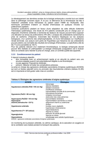 Accident vasculaire cérébral : prise en charge précoce (alerte, phase préhospitalière,
phase hospitalière initiale, indications de la thrombolyse)

Le développement ces dernières années de la biologie embarquée a montré tout son intérêt
dans la pathologie coronaire aiguë. À ce jour, la délivrance de la thrombolyse est liée à
l'obtention préalable d'une hémostase du patient (selon l’AMM de l’Actilyse®). Des
techniques permettent d’obtenir un résultat d’hémostase en quelques minutes sur
prélèvement capillaire.
Certaines publications plaident en faveur d'une adaptation de cette attitude d’attendre
l’hémostase systématique. Une étude de 415 patients consécutifs pris en charge pour un
diagnostic d'ischémie cérébrale a recherché les facteurs de risques pouvant faire supposer
une élévation du temps de prothrombine (TP) (84). L’analyse des antécédents recherchait la
prise de warfarine, d’héparine, d’anomalie des fonctions hépatiques sur les analyses
biologiques, d’un syndrome des antiphospholipides, et d’une hémodialyse sur insuffisance
rénale terminale. Les auteurs sont partis de l'hypothèse que l'absence de ces antécédents
pouvait prédire une normalité des résultats de la biologie d'hémostase. La spécificité a été de
94,7 % et la sensibilité de 100 %.
Pour les patients relevant d’un traitement thrombolytique, la biologie embarquée devrait
pouvoir être réalisée en préhospitalier La biologie embarquée (coagulation) est à évaluer
dans ce contexte sans retarder la prise en charge, avec un contrôle qualité des appareils.
3.3.5

Conditionnement du patient

Il répond à plusieurs objectifs :
être compatible avec un acheminement rapide et en sécurité du patient vers une
structure adaptée quand il est potentiellement éligible à une thrombolyse ;
ne pas aggraver l'hypoxémie cérébrale ;
prévenir, détecter et traiter les complications précoces.
La prise en charge des agressions cérébrales secondaires d'origines systémiques (ACSOS)
qui sont un facteur péjoratif connu du pronostic des traumatismes crâniens (tableau 6) (85)
est ici importante et doit guider cette mise en condition.

Tableau 6. Étiologies des agressions cérébrales d’origine systémique
ACSOS
Hypotension artérielle (PAS < 90 mm Hg)

Hypoxémie (PaO2 < 60 mm Hg)
Hypercapnie (PaCO2 > 45 mm Hg)
Hypocapnie
Anémie (hématocrite < 30 %)
Hypertension artérielle
Hyperthermie (T° > 38° celsius)
Hyperglycémie
Hyponatrémie

Étiologies
hémorragie
atteinte médullaire
sédation excessive
insuffisance cardiaque
hypoventilation (trouble de la commande)
traumatisme thoracique
inhalation bronchique
obstruction des voies aériennes
hypoventilation alvéolaire
hyperventilation spontanée ou induite
saignement interne ou extériorisé
douleur
troubles neuro végétatifs
hypertension intracranienne
hypermétabolisme
réponse au stress
perfusion de soluté glucosé
réponse au stress
remplissage avec solutés hypotoniques

ACSOS : agressions cérébrales secondaires d'origines systémiques

Un monitoring de la pression artérielle, du rythme cardiaque, de la saturation en oxygène et
de la ventilation sera réalisé pendant le transport des patients.

HAS / Service des bonnes pratiques professionnelles / mai 2009
39

 