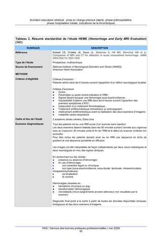Accident vasculaire cérébral : prise en charge précoce (alerte, phase préhospitalière,
phase hospitalière initiale, indications de la thrombolyse)

Tableau 2. Résumé standardisé de l’étude HEME (Hemorrhage and Early MRI Evaluation)
(141)
RUBRIQUE

DESCRIPTION

Référence

Kidwell CS, Chalela JA, Saver JL, Starkman S, Hill MD, Demchuk AM et al.
Comparison of MRI and CT for detection of acute intracerebral hemorrhage. JAMA
2004;292(15):1823-1830

Type de l’étude

Prospective, multicentrique

Source de financement

National Institute of Neurological Disorders and Stroke (NINDS)
American Heart Association

METHODE
Critères d’éligibilité

Critères d’inclusion :
Patients admis dans les 6 heures suivant l’apparition d’un déficit neurologique focalisé
Critères d’exclusion
Coma ;
Pacemaker ou autre contre-indication à l’IRM ;
Signes faisant évoquer une hémorragie sous-arachnoïdienne ;
Impossibilité d’obtenir une IRM dans les 6 heures suivant l’apparition des
premiers symptômes d’AVC ;
Instauration d’un traitement thrombolytique ;
Traitement antithrombotique intraveineux ou anticoagulant ;
médicament antithrombotique avant la réalisation des deux examens d’imagerie ;
instabilité cardio-respiratoire

Cadre et lieu de l’étude

2 academic stroke centers, États-Unis

Examens diagnostiques

Tous les patients ont eu une IRM suivie d’un scanner sans injection
Les deux examens étaient réalisés dans les 90 minutes suivant l’arrivée aux urgences
avec au maximum 30 minutes entre la fin de l’IRM et le début du scanner (critères non
exclusifs)
Pour être inclus les patients doivent avoir eu en IRM une séquence en écho de
gradient et une séquence pondérée en diffusion
Les images ont été interprétées de façon indépendante par deux neuro-radiologues et
deux neurologues en insu des signes cliniques.
En recherchant sur les clichés :
présence ou absence d’hémorragie ;
en cas d’hémorragie :
son caractère aiguë ou chronique,
son type (sous-arachnoïdienne, sous-durale, épidurale, intraventriculaire,
intraparenchymateuse)
sa localisation
le nombre.
Hémorragies classées en :
hématome chronique ou aigu
transformation hémorragique
microbleeds (micro-saignements anciens silencieux non visualisés par le
scanner)
Diagnostic final porté à la sortie à partir de toutes les données disponibles cliniques,
biologiques et des deux examens d’imagerie.

HAS / Service des bonnes pratiques professionnelles / mai 2009
85

 