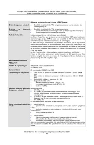 Accident vasculaire cérébral : prise en charge précoce (alerte, phase préhospitalière,
phase hospitalière initiale, indications de la thrombolyse)

Résumé standardisé de l’étude HEME (suite)
Critère de jugement principal

Sensibilité et spécificité de l’IRM comparée au scanner pour la détection des
hémorragies aiguës

Critère(s)
de
secondaire(s)

Sensibilité et spécificité de l’IRM comparée au scanner :
pour la détection d’une hémorragie quelle qu’elle soit (aiguë ou chronique)
pour la détection d’une hémorragie chronique.

jugement

Taille de l’échantillon

Initialement essai de non infériorité (avec test unilatéral)
(en faisant l’hypothèse que le scanner a une sensibilité de 100 % pour la détection
des hémorragies et que l’IRM a aussi une sensibilité de 100 %). Nécessité d’une
concordance exacte entre IRM et scanner sur 55 hémorragies.
En 2003 une analyse intermédiaire non planifiée a été réalisée lors de la publication
des résultats préliminaires de l’étude de Fiebach. Il est apparu avec cette analyse que
l’IRM détectait des hémorragies aiguës non visualisées par le scanner et que la taille
de l’échantillon initial basé sur l’utilisation du scanner comme technique de référence
n’était pas valable.
Le plan d’analyse initial a été changé pour essai comparatif avec test bilatéral .
L’étude a été arrêtée précocement après l’inclusion de 200 patients, pour faire
l’analyse complète des données en raison de l’impact potentiel de ces résultats sur la
prise en charge des AVC à la phase aiguë.

Méthode de randomisation

-

RÉSULTATS
Nombre de sujets analysés

391 patients consécutifs sélectionnés
200 patients inclus

Durée de l’étude

28 mois (octobre 2000 à février 2003)

Caractéristiques des patients

o
o

o

Délai médian de réalisation de l’IRM : 2 h 13 min (extrêmes : 23 min - 5 h 58
min)
Délai médian de réalisation du scanner : 3 h 3 min (extrêmes : 56 min - 6 h 20
min)
Score NIHSS médian : 6 (extrêmes : 0 – 33)
Diagnostic final à la sortie :
accident ischémique cérébral : 169 (84,5 %)
hémorragie intracérébrale aiguë : 27 (13,5 %)
les deux : 4 (2 %)

Résultats inhérents au critère Hémorragie aiguë
de jugement principal
(CT+/IRM+) : 25
(CT-/IRM+) : 4 (interprété comme une transformation hémorragique d’un
infarctus ischémique par le médecin traitant sur les données cliniques et
radiologiques)
(CT+/IRM-) : 4 (3/4 : interprété comme « hémorragie chronique » sur l’IRM ; ¼ :
diagnostic final IC avec hémorragie sous arachnoïdienne)
(CT-/IRM-) : 167
La concordance entre le scanner et l’IRM est de 96 %.
Revue critique de la qualité de
l’étude

Validité externe :
patients admis dans les 6 heures après la survenue des premiers symptômes
d’AVC ;
exclusion des patients ayant des signes évocateurs d’hémorragie sousarachnoïdienne ;
NIHSS médian au départ : 6
Validité interne :
Pas de randomisation de l’examen d’imagerie réalisé en premier,
Interprétation des clichés en insu des données cliniques,
Initialement scanner sans injection considéré comme la technique de
référence pour calculer la sensibilité et la spécificité de l’IRM. Suite au changement du
plan d’analyse, la sensibilité et la spécificité n’ont pas été calculées. Puis l’étude a été
arrêtée.

HAS / Service des bonnes pratiques professionnelles / mai 2009
86

 