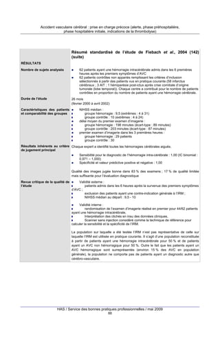 Accident vasculaire cérébral : prise en charge précoce (alerte, phase préhospitalière,
phase hospitalière initiale, indications de la thrombolyse)

Résumé standardisé de l’étude de Fiebach et al., 2004 (142)
(suite)
RÉSULTATS
Nombre de sujets analysés

Durée de l’étude

62 patients ayant une hémorragie intracérébrale admis dans les 6 premières
heures après les premiers symptômes d’AVC
62 patients contrôles non appariés remplissant les critères d’inclusion
sélectionnés à partir des patients vus en pratique courante (58 infarctus
cérébraux ; 3 AIT ; 1 hémiparésie post-ictus après crise comitiale d’origine
tumorale (lobe temporal)). Chaque centre a contribué pour le nombre de patients
contrôles en proportion du nombre de patients ayant une hémorragie cérébrale.
26 mois
(février 2000 à avril 2002)

Caractéristiques des patients
et comparabilité des groupes

NIHSS médian :
groupe hémorragie : 9,5 (extrêmes : 4 à 31)
groupe contrôle : 10 (extrêmes : 4 à 24)
délai moyen du premier examen d’imagerie :
groupe hémorragie : 198 minutes (écart-type : 89 minutes)
groupe contrôle : 203 minutes (écart-type : 87 minutes)
premier examen d’imagerie dans les 3 premières heures :
groupe hémorragie : 29 patients
groupe contrôle : 30

Résultats inhérents au critère Chaque expert a identifié toutes les hémorragies cérébrales aiguës.
de jugement principal
Sensibilité pour le diagnostic de l’hémorragie intra-cérébrale : 1,00 (IC binomial :
0,971 – 1,000)
Spécificité et valeur prédictive positive et négative : 1,00
Qualité des images jugée bonne dans 83 % des examens ; 17 % de qualité limitée
mais suffisante pour l’évaluation diagnostique
Revue critique de la qualité de
l’étude

Validité externe :
patients admis dans les 6 heures après la survenue des premiers symptômes
d’AVC ;
exclusion des patients ayant une contre-indication générale à l’IRM ;
NIHSS médian au départ : 9,5 - 10
Validité interne :
randomisation de l’examen d’imagerie réalisé en premier pour 44/62 patients
ayant une hémorragie intracérébrale,
Interprétation des clichés en insu des données cliniques,
Scanner sans injection considéré comme la technique de référence pour
calculer la sensibilité et la spécificité de l’IRM.
La population sur laquelle a été testée l’IRM n’est pas représentative de celle sur
laquelle l’IRM est utilisée en pratique courante. Il s’agit d’une population reconstituée
à partir de patients ayant une hémorragie intracérébrale pour 50 % et de patients
ayant un AVC non hémorragique pour 50 %. Outre le fait que les patients ayant un
AVC hémorragique sont surreprésentés (environ 15 % des AVC en population
générale), la population ne comporte pas de patients ayant un diagnostic autre que
cérébro-vasculaire.

HAS / Service des bonnes pratiques professionnelles / mai 2009
88

 