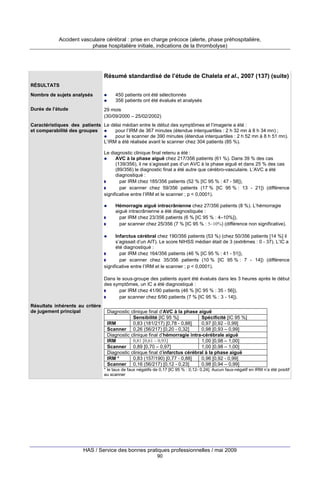 Accident vasculaire cérébral : prise en charge précoce (alerte, phase préhospitalière,
phase hospitalière initiale, indications de la thrombolyse)

Résumé standardisé de l’étude de Chalela et al., 2007 (137) (suite)
RÉSULTATS
Nombre de sujets analysés
Durée de l’étude

450 patients ont été sélectionnés
356 patients ont été évalués et analysés
29 mois
(30/09/2000 – 25/02/2002)

Caractéristiques des patients Le délai médian entre le début des symptômes et l’imagerie a été :
et comparabilité des groupes
pour l’IRM de 367 minutes (étendue interquartiles : 2 h 32 mn à 8 h 34 mn) ;
pour le scanner de 390 minutes (étendue interquartiles : 2 h 52 mn à 8 h 51 mn).
L’IRM a été réalisée avant le scanner chez 304 patients (85 %).
Le diagnostic clinique final retenu a été :
AVC à la phase aiguë chez 217/356 patients (61 %). Dans 39 % des cas
(139/356), il ne s’agissait pas d’un AVC à la phase aiguë et dans 25 % des cas
(89/356) le diagnostic final a été autre que cérébro-vasculaire. L’AVC a été
diagnostiqué :
par IRM chez 185/356 patients (52 % [IC 95 % : 47 - 58]),
par scanner chez 59/356 patients (17 % [IC 95 % : 13 - 21]) (différence
significative entre l’IRM et le scanner ; p < 0,0001).
Hémorragie aiguë intracrânienne chez 27/356 patients (8 %). L’hémorragie
aiguë intracrânienne a été diagnostiquée :
par IRM chez 23/356 patients (6 % [IC 95 % : 4–10%]),
par scanner chez 25/356 (7 % [IC 95 % : 5–10%) (différence non significative).
Infarctus cérébral chez 190/356 patients (53 %) (chez 50/356 patients [14 %] il
s’agissait d’un AIT). Le score NIHSS médian était de 3 (extrêmes : 0 - 37). L’IC a
été diagnostiqué :
par IRM chez 164/356 patients (46 % [IC 95 % : 41 - 51]),
par scanner chez 35/356 patients (10 % [IC 95 % : 7 - 14]) (différence
significative entre l’IRM et le scanner ; p < 0,0001).
Dans le sous-groupe des patients ayant été évalués dans les 3 heures après le début
des symptômes, un IC a été diagnostiqué :
par IRM chez 41/90 patients (46 % [IC 95 % : 35 - 56]),
par scanner chez 6/90 patients (7 % [IC 95 % : 3 - 14]).
Résultats inhérents au critère
de jugement principal

Diagnostic clinique final d’AVC à la phase aiguë
Sensibilité [IC 95 %]
Spécificité [IC 95 %]
IRM
0,83 (181/217) [0,78 - 0,88]
0,97 [0,92 - 0,99]
Scanner 0,26 (56/217) [0,20 - 0,32]
0,98 [0,93 – 0,99]
Diagnostic clinique final d’hémorragie intra-cérébrale aiguë
0,81 [0,61 – 0,93]
IRM
1,00 [0,98 – 1,00]
Scanner 0,89 [0,70 – 0,97]
1,00 [0,98 – 1,00]
Diagnostic clinique final d’infarctus cérébral à la phase aiguë
IRM *
0,83 (157/190) [0,77 - 0,88]
0,96 [0,92 - 0,99]
Scanner 0,16 (56/217) [0,12 - 0,23]
0,98 [0,94 – 0,99]
* le taux de faux négatifs de 0,17 [IC 95 % : 0,12- 0,24]. Aucun faux-négatif en IRM n’a été positif
au scanner

HAS / Service des bonnes pratiques professionnelles / mai 2009
90

 