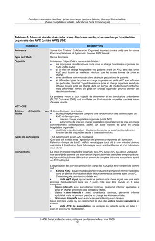 Accident vasculaire cérébral : prise en charge précoce (alerte, phase préhospitalière,
phase hospitalière initiale, indications de la thrombolyse)

Tableau 5. Résumé standardisé de la revue Cochrane sur la prise en charge hospitalière
organisée des AVC (unités AVC) (192)
RUBRIQUE

DESCRIPTION

Référence

Stroke Unit Trialists’ Collaboration. Organised inpatient (stroke unit) care for stroke.
Cochrane Database of Systematic Reviews 2007;Issue 4.

Type de l’étude

Revue Cochrane

Objectifs

Initialement l’objectif de la revue a été d’établir :
les principales caractéristiques de la prise en charge hospitalière organisée des
AVC (unités AVC) ;
si la prise en charge hospitalière des patients ayant un AVC dans des unités
AVC peut fournir de meilleurs résultats que les autres formes de prise en
charge ;
si les bénéfices sont retrouvés dans plusieurs populations de patients ;
si différentes types de prise en charge organisée en unité AVC sont efficaces
(en particulier, il est fait l’hypothèse qu’une prise en charge organisée serait plus
efficace qu’une prise en charge dans un service de médecine conventionnel,
mais différentes formes de prise en charge organisée pourrait donner des
résultats similaires).
La présente revue a pour objectif de déterminer si les conclusions précédentes
(SUTC Cochrane 2002) sont modifiées par l’inclusion de nouvelles données issues
d’essais récents.

MÉTHODE
Critères
études

d’éligibilité

des Critères d’inclusion des études :
études prospectives ayant comporté une randomisation des patients ayant un
AVC en deux groupes :
prise en charge hospitalière organisée (unité AVC)
autre forme de prise en charge hospitalière (généralement la prise en charge
conventionnelle contemporaine, parfois un autre modèle de prise en charge
hospitalière organisée)
qualité de la randomisation : études randomisées ou quasi-randomisées (en
fonction des lits disponibles ou de la date d’admission).

Types de participants

Tout patient ayant eu un AVC hospitalisé.
Quel que soit le délai entre l’apparition des premiers symptômes et l’admission.
Définition clinique de l’AVC : déficit neurologique focal dû à une maladie cérébrovasculaire à l’exclusion d’une hémorragie sous arachnoïdienne et d’un hématome
sous-dural.

Interventions

La prise en charge hospitalière organisée des AVC (unité AVC ou Stroke Unit) peut
être considérée comme une intervention organisationnelle complexe comportant une
équipe multidisciplinaire délivrant un ensemble complexe de soins aux patients ayant
un AVC à l’hôpital.
L’organisation des services prenant en charge les AVC peut être hiérarchisée comme
suit :
Service AVC : équipe multidisciplinaire incluant du personnel infirmier spécialisé
dans un service individualisé dédié exclusivement aux patients ayant un AVC.
Cette catégorie peut être subdivisée en :
Unité AVC aiguë, qui accepte les patients à la phase aiguë avec une sortie
précoce (habituellement dans les 7 jours). Elle peut être divisée en 3 souscatégories :
Soins intensifs avec surveillance continue, personnel infirmier spécialisé et
prise en charge potentielle des détresses vitales,
Soins « semi-intensifs » avec surveillance continue, personnel infirmier
spécialisé mais ne pouvant prendre en charge les détresses vitales,
Soins non intensifs, avec aucune des caractéristiques ci-dessus
Ceux sont ces unités qui se rapprochent le plus des unités neuro-vasculaires en
France.
Unité AVC de réadaptation, qui accepte les patients après un délai > 7
jours et axée sur la réadaptation,

HAS / Service des bonnes pratiques professionnelles / mai 2009
92

 