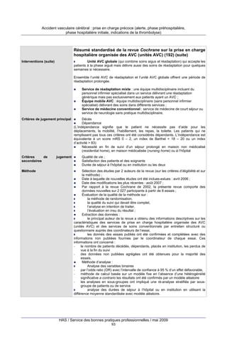 Accident vasculaire cérébral : prise en charge précoce (alerte, phase préhospitalière,
phase hospitalière initiale, indications de la thrombolyse)

Résumé standardisé de la revue Cochrane sur la prise en charge
hospitalière organisée des AVC (unités AVC) (192) (suite)
Interventions (suite)

Unité AVC globale (qui combine soins aigus et réadaptation) qui accepte les
patients à la phase aiguë mais délivre aussi des soins de réadaptation pour quelques
semaines si nécessaire.
Ensemble l’unité AVC de réadaptation et l’unité AVC globale offrent une période de
réadaptation prolongée.
Service de réadaptation mixte : une équipe multidisciplinaire incluant du
personnel infirmier spécialisé dans un service délivrant une réadaptation
générique mais pas exclusivement aux patients ayant un AVC ;
Équipe mobile AVC : équipe multidisciplinaire (sans personnel infirmier
spécialisé) délivrant des soins dans différents services ;
Service de médecine conventionnel : service de médecine de court séjour ou
service de neurologie sans pratique multidisciplinaire.

Critères de jugement principal

Critères
de
secondaires
Méthode

jugement

Décès
Dépendance
(L’indépendance signifie que le patient ne nécessite pas d’aide pour les
déplacements, la mobilité, l’habillement, les repas, la toilette. Les patients qui ne
remplissent pas tous ces critères ont été considérés dépendants. L’indépendance est
équivalente à un score mRS 0 – 2, un index de Barthel > 18 – 20 ou un index
d’activité > 83)
Nécessité en fin de suivi d’un séjour prolongé en maison non médicalisé
(residential home), en maison médicalisée (nursing home) ou à l’hôpital
Qualité de vie ;
Satisfaction des patients et des soignants
Durée de séjour à l’hôpital ou en institution ou les deux
Sélection des études par 2 auteurs de la revue (sur les critères d’éligibilité et sur
la méthode) ;
Date à laquelle de nouvelles études ont été inclues-exlues : avril 2006 ;
Date des modifications les plus récentes : août 2007 ;
Par rapport à la revue Cochrane de 2002, la présente revue comporte des
données nouvelles sur 2 027 participants à partir de 8 essais ;
Évaluation de la qualité de la méthode sur :
la méthode de randomisation,
la qualité du suivi qui devait être complet,
l’analyse en intention de traiter,
l’évaluation en insu du résultat ;
Extraction des données :
le principal auteur de la revue a obtenu des informations descriptives sur les
caractéristiques des services de prise en charge hospitalière organisée des AVC
(unités AVC) et des services de soins conventionnels par entretien structuré ou
questionnaire auprès des coordinateurs de l’essai,
les donnés des essais publiés ont été confirmées et complétées avec des
informations non publiées fournies par le coordinateur de chaque essai. Ces
informations ont concerné :
le nombre de patients décédés, dépendants, placés en institution, les perdus de
vue à la fin du suivi
des données non publiées agrégées ont été obtenues pour la majorité des
essais.
Méthode d’analyse :
Analyse des variables binaires
par l’odds ratio (OR) avec l’intervalle de confiance à 95 % d’un effet défavorable,
méthode de calcul basée sur un modèle fixe en l’absence d’une hétérogénéité
significative a contrario les résultats ont été confirmés par un modèle aléatoire
les analyses en sous-groupes ont impliqué une ré-analyse stratifiée par sousgroupe de patients ou de service
analyse des durées de séjour à l’hôpital ou en institution en utilisant la
différence moyenne standardisée avec modèle aléatoire.

HAS / Service des bonnes pratiques professionnelles / mai 2009
93

 