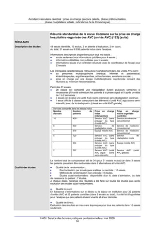 Accident vasculaire cérébral : prise en charge précoce (alerte, phase préhospitalière,
phase hospitalière initiale, indications de la thrombolyse)

Résumé standardisé de la revue Cochrane sur la prise en charge
hospitalière organisée des AVC (unités AVC) (192) (suite)
RÉSULTATS
Description des études

48 essais identifiés, 13 exclus, 2 en attente d’évaluation, 2 en cours.
Au total, 31 essais sur 6 936 patients inclus dans l’analyse.
Informations descriptives disponibles pour tous les essais :
accès seulement aux informations publiées pour 4 essais ;
informations détaillées non publiées pour 4 essais ;
informations issues d’un entretien structuré avec le coordinateur de l’essai pour
23 essais
Les principales caractéristiques retrouvées invariablement dans les unités AVC sont :
du personnel multidisciplinaire (médical, infirmier et paramédical,
kinésithérapeutes, ergothérapeuthes, orthophonistes, assistante sociale) ;
prise en charge par une équipe multidisciplinaire coordonnée incluant des
réunions au minimum hebdomadaires.
Parmi les 31 essais,
28 essais ont comporté une réadaptation durant plusieurs semaines si
nécessaires (19 unité admettant les patients à la phase aiguë et 9 après un délai
de 1 à 2 semaines ;
3 essais ont évalue une unité AVC (semi-intensive) sans réadaptation continue ;
1 essai difficile à classer comportant des éléments d’unité AVC aigu (soins semiintensifs) avec de la réadaptation (classé en unité AVC globale).
Services comparés dans les essais inclus
Nombre
Nombre
de
d’essais
patients
16

4261

6

630

4

679

5

720

1

304

2

322

Prise en charge
index
(intervention)
Service AVC (sans
préjuger du type
d’unité AVC)
Service
de
réadaptation mixte
Équipe mobile AVC
Service AVC
préjuger du
d’unité AVC)
Service AVC
préjuger du
d’unité AVC)
Service AVC
AVC aiguë –
semi-intensifs)

(sans
type

Prise
en
charge
moins organisée
(contrôle)
Service de médecine
conventionnel
Service de médecine
conventionnel
Service de médecine
conventionnel
Service
de
réadaptation mixte

(sans
type

Équipe mobile AVC

(unité
soins

Service AVC
AVC globale)

(unité

Le nombre total de comparaison est de 34 (pour 31 essais inclus) car dans 3 essais
les patients pouvaient être randomisés dans 2 alternatives à l’unité AVC.
Qualité des études

Qualité de la randomisation :
Randomisation par enveloppes scellées ou centrale : 16 essais,
Méthode de randomisation non précisée : 8 études,
Études quasi-randomisées : disponibilité d’un lit, date d’admission, ou date
de naissance du patient : 7 études.
A chaque étape, l’analyse des résultats a été faite sur toutes les études puis après
exclusion des études quasi-randomisées.
Qualité du suivi :
En l’absence d’informations sur le décès ou le séjour en institution pour 32 patients
d’unités AVC et 52 patients contrôles (dans 9 essais au total), il a été fait l’hypothèse
pour l’analyse que ces patients étaient vivants et à leur domicile.
Qualité de l’insu :
Évaluation des résultats en insu sans équivoque pour tous les patients dans 10 essais
seulement.

HAS / Service des bonnes pratiques professionnelles / mai 2009
94

 