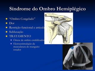 Síndrome do Ombro Hemiplégico “ Ombro Congelado” Dor Restrição funcional e articular Subluxação TRATAMENTO Órtese de ombro estabilizadora Eletroestimulação da musculatura do manguito rotador 