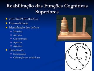 Reabilitação das Funções Cognitivas Superiores NEUROPSICÓLOGO Fonoaudiologia Identificação dos déficits Memória Atenção Concentração Apraxias Agnosias Tratamento: Estimulação Orientação aos cuidadores 
