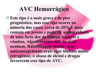 AVC Hemorrágico Este tipo é o mais grave e de pior prognóstico, mas esse tipo ocorre na minoria dos casos, cerca de 20%,É mais comum em jovens e pode vir acompanhado de uma forte dor de cabeça, náuseas e vômitos, Algumas vezes não da sinal nenhum. Hábitos como fumar, usar anticoncepcionais orais (que tenham muito estrogênio), o abuso de álcool e drogas favorecem esse tipo de AVC. 