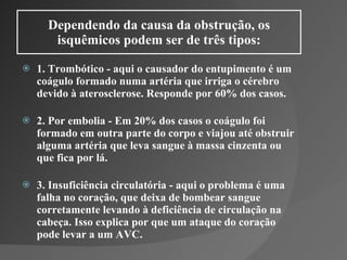Dependendo da causa da obstrução, os isquêmicos podem ser de três tipos: 1. Trombótico - aqui o causador do entupimento é um coágulo formado numa artéria que irriga o cérebro devido à aterosclerose. Responde por 60% dos casos. 2. Por embolia - Em 20% dos casos o coágulo foi formado em outra parte do corpo e viajou até obstruir alguma artéria que leva sangue à massa cinzenta ou que fica por lá. 3. Insuficiência circulatória - aqui o problema é uma falha no coração, que deixa de bombear sangue corretamente levando à deficiência de circulação na cabeça. Isso explica por que um ataque do coração pode levar a um AVC. 