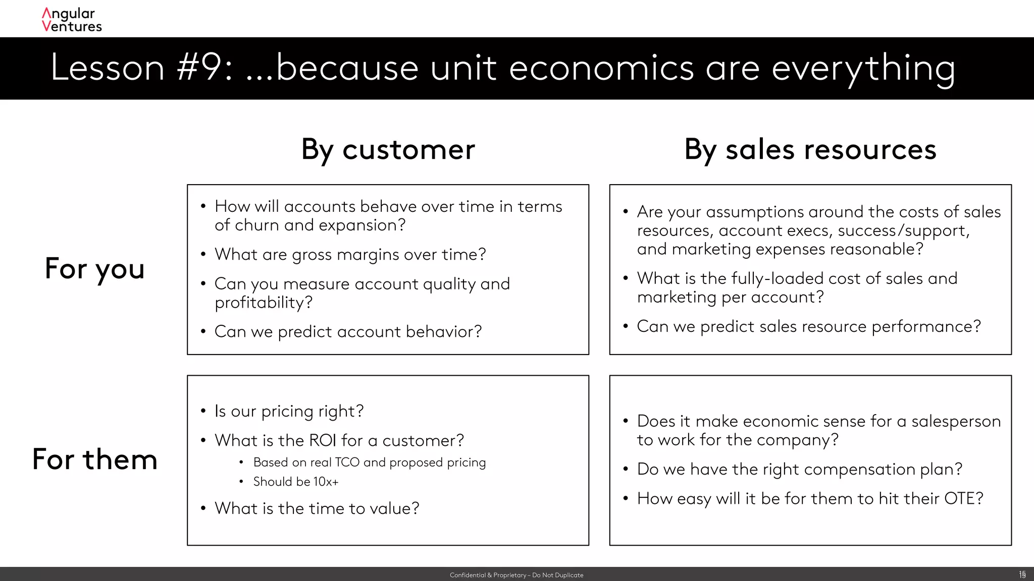 Confidential & Proprietary – Do Not Duplicate 15
Lesson #9: …because unit economics are everything
15
By customer By sales resources
For you
For them
• How will accounts behave over time in terms
of churn and expansion?
• What are gross margins over time?
• Can you measure account quality and
profitability?
• Can we predict account behavior?
• Are your assumptions around the costs of sales
resources, account execs, success/support,
and marketing expenses reasonable?
• What is the fully-loaded cost of sales and
marketing per account?
• Can we predict sales resource performance?
• Is our pricing right?
• What is the ROI for a customer?
• Based on real TCO and proposed pricing
• Should be 10x+
• What is the time to value?
• Does it make economic sense for a salesperson
to work for the company?
• Do we have the right compensation plan?
• How easy will it be for them to hit their OTE?
 