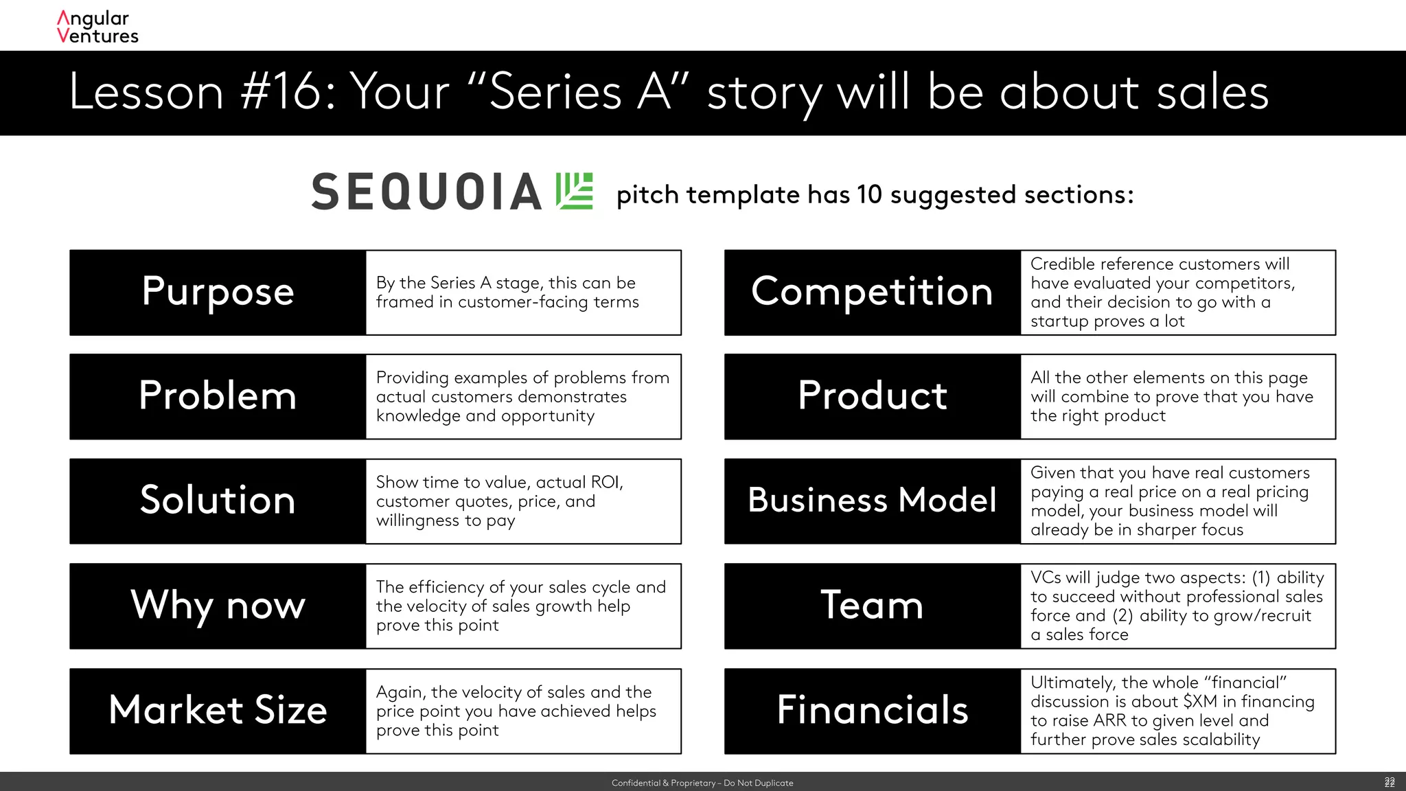 Confidential & Proprietary – Do Not Duplicate 22
Lesson #16: Your “Series A” story will be about sales
22
Purpose
Problem
Why now
Solution
Market Size
pitch template has 10 suggested sections:
Competition
Product
Team
Business Model
Financials
By the Series A stage, this can be
framed in customer-facing terms
Providing examples of problems from
actual customers demonstrates
knowledge and opportunity
Show time to value, actual ROI,
customer quotes, price, and
willingness to pay
The efficiency of your sales cycle and
the velocity of sales growth help
prove this point
Again, the velocity of sales and the
price point you have achieved helps
prove this point
Credible reference customers will
have evaluated your competitors,
and their decision to go with a
startup proves a lot
All the other elements on this page
will combine to prove that you have
the right product
Given that you have real customers
paying a real price on a real pricing
model, your business model will
already be in sharper focus
VCs will judge two aspects: (1) ability
to succeed without professional sales
force and (2) ability to grow/recruit
a sales force
Ultimately, the whole “financial”
discussion is about $XM in financing
to raise ARR to given level and
further prove sales scalability
 
