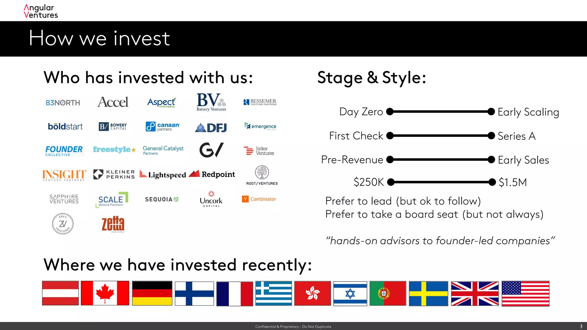 Confidential & Proprietary – Do Not Duplicate 3
c
How we invest
3
Where we have invested recently:
Who has invested with us: Stage & Style:
Day Zero Early Scaling
First Check Series A
Pre-Revenue Early Sales
$250K $1.5M
Prefer to lead (but ok to follow)
Prefer to take a board seat (but not always)
“hands-on advisors to founder-led companies”
 
