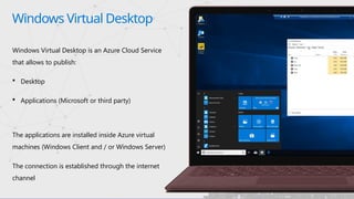 Comprehensive Overview of Windows Virtual Desktop on Azure Cloud | PPTX