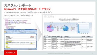Copyright © 2016 Oracle and/or its affiliates. All rights reserved. |
カスタム・レポート
17
MS Wordベースでの自由なレポート・デザイン
• Oracle BI Publisher Desktop でレポートフォーマットをデザイン
• RTFファイルとXMLフォーマットを作成
 