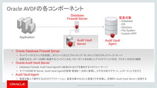 Oracle Audit Vault and Database Vault のご紹介 | PPTX
