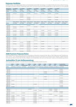 Folien LFP
Polyester Heißfolie
Heißlaminierfolien ohne Abdeckpapier dienen zum beidseitigen Einschweißen Ihrer Vorlagen. So erhalten Ihre Drucke Schutz vor Beschmutzung,
Feuchtigkeit und anderen Einflüssen. Polyesterfolien bieten keinen UV-Schutz und sind nicht witterungsstabil. Alle u.a. Folien sind auf 76 mm Kern gewickelt.

Polyester-        LowMelt           LowMelt          LowMelt          LowMelt            LowMelt         LowMelt          LowMelt
Heißfolien        Glanz             Glanz            Glanz            Glanz              Glanz           Matt             Matt
Stärke            ca. 42mic         ca. 75mic        ca. 125mic       ca. 175mic         ca. 250mic      ca.125mic        ca. 75mic
                                                                        76er Kern
1040 mm           3101334           3101011          3101002          3101333            3101003         3102001          3102004
1300 mm                             3101378
1370 mm                             3101343
1396 mm                             3101012          3101332                                             3102152          3102006
1540 mm                                              3101356
1560 mm                             3101013          3101004                                             3102005          3102007

                  Solus Glanz Solus Glanz Solus Glanz Solus Glanz Solus Matt                             Solus Matt       Solus Matt        Solus Matt
Stärke            ca. 42mic         ca. 75mic        ca. 125mic       ca. 250mic         ca.42 mic       ca. 75mic        ca. 125mic        ca. 250mic
                                                                        25er Kern
  155 mm                                             3101027
  230 mm          3101220           3101274                           3101168            3102083
  305 mm          3101223
  310 mm                                             3101067
  315 mm          3101226           3101285          3101071          3101172            3102087         3102127          3102034
  320 mm          3101233           3101290                           3101176
  330 mm                            3101297          3101084          3101184            3102089         3102130          3102041
  455 mm          3101240           3101306          3101100          3101187            3102095         3102134          3102045
  635 mm          3101245           3101314          3101114          3101197            3102100         3102139          3102051
                                                                        76er Kern
  230 mm          3101222                                             3101166
  315 mm          3101228
  320 mm                                                              3101178
  330 mm          3101237                            3101088                             3102091                                            3102073
  350 mm                            3101301          3101093
  455 mm          3101242                            3101103          3101190            3102097
  500 mm                            3101370          3101369
  635 mm                            3101316          3101109          3101202            3102099         3102141          3102048
  800 mm                                             3101119
  915 mm          3101255           3101324          3101129          3101207            3102106         3102144          3102058           3102072
  965 mm          3101257                            3101136                                                              3102063
  980 mm                            3101329          3101138

ADB Premium Polyesterfolien
ADB Polyesterfolien aus dem Hause D & K sind sehr hochwertige und besonders transparente Folien. Alle u.a. Folien haben eine empf. Verarbeitungs-
temp. von 90 – 110° C.. Die Besonderheit liegt in der Stärke der Folie und wird im wesentlichen vom Anteil an reinem Polyester zu Kleber bestimmt.
So hat z.B. eine ADB 3/2 125mic Folie 3 Anteile an Polyester und 2 Anteile Kleber. Dies macht die Folie deutlich stabiler und die Verarbeitung einfacher.

Aufziehfilm 75 mic Heißanwendung
Beidseitig klebender Aufziehfilm – Eine Seite heiß, eine Seite kaltklebend. Mit Schutzliner versehen.

             ADB          ADB          ADB        ADB                ADB           ADB         ADB         ADB          ADB            Aufziehfilm
             1/2          2/1          seidenmatt 1/4                2/3           3/2         2/8         4/6          7/3            Heißanwendung
Stärke        ca. 75 mic ca. 75 mic ca. 75 mic          ca. 125 mic ca. 125 mic ca. 125 mic ca. 250 mic ca. 250 mic ca. 250 mic ca. 75 mic
                                                                        25er Kern
  315 mm                                                                                                                               3105021
  330 mm                                                                                                                3104060        3105024
  455 mm                                                                                       3104033                                 3105026
  635 mm                                                                                       3104036                                 3105030
                                                                       57er Kern
 315 mm                                                                                                                                3105022
 325 mm                                                                                        3104031
 330 mm                                                              3104027                                                           3105025
 455 mm                                                                                        3104032
 635 mm      3104011                                                                                                                   3105029
 915 mm                                                                                                                                3105034
 965 mm                                                                                                                                3105036
1000 mm      3104001                                                 3104029
1040 mm                                                                                                                                3105006
1065 mm      3104005                                                                                                                   3105009
                                                                       75er Kern
 300 mm                                                 3104013                                            3104054      3104059
 635 mm                                                              3104028       3104043                 3104056      3104062
 915 mm                                                                                                                 31014063       3105035
 965 mm      3104012                   3105048                       3104030                                                           3105037
1000 mm                                                              3104016                               3104047
1040 mm      3104003      3104015      3105039                       3104018       3104039                              3104058        3105007
1270 mm      3104007                                                 3104021                                                           3105012
1295 mm      3104008                   3105041                       3104022       3104042
1396 mm      3104010                   3105043                       3104024                               3105015                     3105015
1370 mm      3104009                   3105042                       3104023                               3104049                     3105014
1400 mm                                                              3104025                               3104052
1500 mm                                                              3104026
                                                                                                                                                          13
 