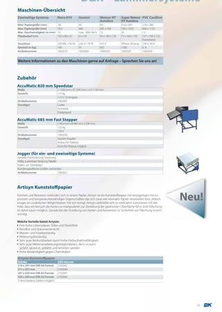 D&K – Laminiersysteme
Maschinen-Übersicht
Zweiseitige Systeme              Nova 810          Gemini            Meteor NT        Super Meteor PVC Cardline
                                                                     Autoline         NT Autoline
Mini. Papiergröße (mm)           A5                A5                A5               210 x 297        216 x 280
Max. Papiergröße (mm)            810               685               685 x 760        760 x 1020       660 x 1120
Max. Geschwindigkeit (m /min)    10                max. 1800 A4/ h   15               30               12
Platzbedarf (cm)                 102 x 66 x 51     61 x 97           45 x 140 x 150   75 x 160 x 150   157 x 700 x 152,
                                                                                                       freistehend
Anschluss                        240 VAC / 50 Hz   220 V / 30 A      415 V            3Phase. 40 amp   230 V, 30 A
Gewicht in (kg)                  100               91                455              1200             k. A.
Artikelnummer                    1002010           1002009           1002020          1002025          1002024


Weitere Informationen zu den Maschinen gerne auf Anfrage – Sprechen Sie uns an!



Zubehör
AccuMatic 820 mm Speedstar
Maße                             L 1320 mm x B 1295 mm L x H 1120 mm
Gewicht                          175 kg
                                 115 V, 10 Ampere
Artikelnummer                    1002001
Sonstiges                        Cutter
                                 Antistatik
                                 Förderband

AccuMatic 685 mm Fast Stepper
Maße                             L 965 mm x B 965 mm x 330 mm
Gewicht                          125 kg
                                 120 V
Artikelnummer                    1002030
Sonstiges                        Stacker (Stapler)
                                 Anbau für Polestar
                                 Auch für Proteus möglich

Jogger (für ein- und zweiseitige Systeme)
Variable Erschütterung Steuerung
Völlig Justierbare Neigung-Tabelle
Rollen um Standplatz
Kundenspezifische Größen vorhanden
Artikelnummer                      1002021




Artisyn Kunststoffpapier
Feinheit und Resistenz verbinden sich in einem Papier. Artisyn ist ein Kunststoffpapier mit einzigartigen micro-
porösen und temperaturbeständigen Eigenschaften das sich zwar wie normales Papier verarbeiten lässt, jedoch
einiges an zusätzlichen Möglichkeiten mit sich bringt. Artisyn verbindet sich so stark beim Laminieren mit der
                                                                                                                          Neu!
Folie, dass ein Versuch die Karten zu manipulieren zur Zerstörung der gedruckten Oberfläche führt. Eine Fälschung
ist daher kaum möglich. Gerade bei der Erstellung von Karten und Ausweisen ist Sicherheit vor Fälschung enorm
wichtig.

Welche Vorteile bietet Artysin:
▪ Eine hohe Lebensdauer, Stäke und Flexibilität
▪ Reissfest und dokumentenecht
▪ Wasser- und hitzebeständig
▪ Witterungsbeständig
▪ Sehr gute Bedruckbarkeit durch hohe Farbaufnahmefähigkeit
▪ Sehr gute Weiterverarbeitungsmöglichkeiten, denn es kann
  gefalzt, gestanzt, geklebt und laminiert werden
▪ Hohe Beständigkeit gegen Chemikalien

Artysin Kunststoffpapier
Stärke                           250 micron
210 x 297 mm DIN A4 Format       2102042
311 x 457 mm                     2102044
297 x 420 mm DIN A3 Format       2102041
320 x 450 mm DIN A3 Format       2102045
3 verschiedene Stärken möglich




                                                                                                                            29
 