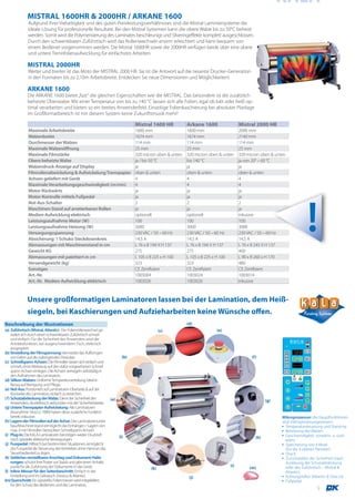 KALA
              MISTRAL 1600HR & 2000HR / ARKANE 1600
              Aufgrund Ihrer Vielseitigkeit und des guten Preisleistungsverhältnisses sind die Mistral Laminiersysteme die
              ideale Lösung für professionelle Resultate. Bei den Mistral Systemen kann die obere Walze bis zu 50°C beheizt
              werden. Somit wird die Polymerisierung des Laminates beschleunigt und Silveringeffekte komplett ausgeschlossen.
              Durch den schwenkbaren Zuführtisch wird das Rollenwechseln enorm erleichtert und kann bequem von
              einem Bediener vorgenommen werden. Die Mistral 1600HR sowie die 2000HR verfügen beide über eine obere
              und untere Trennfolienaufwicklung für einfachstes Arbeiten.

              MISTRAL 2000HR
              Weiter und breiter ist das Moto der MISTRAL 2000 HR. Sie ist die Antwort auf die neueste Drucker-Generation
              in den Formaten bis zu 2,10m Arbeitsbreite. Entdecken Sie neue Dimensionen und Möglichkeiten!

              ARKANE 1600
              Die ARKANE 1600 bietet „fast“ die gleichen Eigenschaften wie die MISTRAL. Das besondere ist die zusätzlich
              beheizte Oberwalze. Mit einer Temperatur von bis zu 140 °C lassen sich alle Folien, egal ob kalt oder heiß op-
              timal verarbeiten und bieten so ein breites Anwenderfeld. Einseitige Folienkaschierung bei absoluter Planlage
              im Großformatbereich ist mit diesem System keine Zukunftsmusik mehr!

                                                                                  Mistral 1600 HR           Arkane 1600                Mistral 2000 HR
               Maximale Arbeitsbreite                                             1600 mm                   1600 mm                    2000 mm
               Walzenbreite                                                       1674 mm                   1674 mm                    2140 mm
               Durchmesser der Walzen                                             114 mm                    114 mm                     114 mm
               Maximale Walzenöffnung                                             25 mm                     25 mm                      25 mm
               Maximale Filmstärke                                                320 micron oben & unten   320 micron oben & unten    320 micron oben & unten
               Obere beheizte Walze                                               ja / bis 50 °C            bis 140 °C                 ja von 20° – 60 °C
               Walzendruck-Anzeige auf Display                                    ja                        ja                         ja
               Filmrollenabwickelung & Aufwickelung Trennpapier                   oben & unten              oben & unten               oben & unten
               Achsen geliefert mit Gerät                                         4                         4                          4
               Maximale Verarbeitungsgeschwindigkeit (m/min)                      4                         4                          4
               Motor Rückwärts                                                    ja                        ja                         ja
               Motor-Kontrolle mittels Fußpedal                                   ja                        ja                         ja
               Not-Aus-Schalter                                                   2                         2                          2
               Maschinen-Stand auf arretierbaren Rollen
               Medien-Aufwicklung elektrisch
               Leistungsaufnahme Motor (W)
               Leistungsaufnahme Heizung (W)
               Versorgungsspannung
               Absicherung: 1 Schuko Steckdosenkreis
               Abmassungen mit Maschinenstand in cm
               Gewicht KG
                                                                                  ja
                                                                                  optionell
                                                                                  100
                                                                                  3000
                                                                                  230 VAC / 50 – 60 Hz
                                                                                  14,5 A
                                                                                  L 76 x B 194 X H 137
                                                                                  275
                                                                                                            ja
                                                                                                            optionell
                                                                                                            100
                                                                                                            3000
                                                                                                            230 VAC / 50 – 60 Hz
                                                                                                            14,5 A
                                                                                                            L 76 x B 194 X H 137
                                                                                                            275
                                                                                                                                       ja
                                                                                                                                       inkusive
                                                                                                                                       100
                                                                                                                                       3000
                                                                                                                                       230 VAC / 50 – 60 Hz
                                                                                                                                       14,5 A
                                                                                                                                       L 76 x B 245 X H 137
                                                                                                                                       400
                                                                                                                                                                          !
               Abmassungen mit palettiert in cm                                   L 105 x B 225 x H 100     L 105 x B 225 x H 100      L 90 x B 260 x H 170
               Versandgewicht (kg)                                                323                       323                        480
               Sonstiges                                                          CE Zertifiziert           CE Zertifiziert            CE Zertifiziert
               Art.-Nr.                                                           1003004                   1003024                    1003014
               Art.-Nr. Medien-Aufwicklung elektrisch                             1003026                   1003026                    inkusive



              Unsere großformatigen Laminatoren lassen bei der Lamination, dem Heiß-
              siegeln, bei Kaschierungen und Aufzieharbeiten keine Wünsche offen.
Beschreibung der Illustrationen                                                                             (d)
(a) Zuführtisch (Mistral, Atlantic): Der Folienrollenwechsel ge-                               (c)                        (e)
     staltet sich durch einen schwenkbaren Zuführtisch schnell
     und einfach. Für die Sicherheit des Anwenders wird die
     Antriebsfunktion, bei ausgeschwenktem Tisch, elektrisch
     ausgesperrt.
(b) Einstellung der Filmspannung: Vermeidet das Aufbringen
     von Falten auf die zufertigenden Produkte.                             (b)                                                              (f)
(c) Schnellspann-Achsen: Die Filmrollen lassen sich einfach und
     schnell, ohne Werkzeug auf den dafür vorgesehenen Schnell
     spann-Achsen einlegen. Die Achsen verriegeln selbsttätig in
     den Aufnahmen des Laminators.
(d) Silikon-Walzen: Uniforme Temperaturverteilung. Ideal in
     Bezug auf Reinigung und Pflege.
(e) Not-Aus: Positioniert auf Laminatoren-Oberseite & auf der
     Rückseite des Laminators, einfach zu erreichen.
( f) Schutzabdeckung der Walze: Dient der Sicherheit des            (a)                                                                              (g)
     Anwenders, da elektrisch verbunden mit der Sicherheitskette.
(g) Untere Trennpapier-Aufwickelung: Alle Laminatoren
     (Ausnahme: Sirocco 1080) haben diese zusätzliche Funktion
     bereits inklusive.                                                                                                                                     Mikroprozessor: die Hauptfunktionen
(h) Lagern der Filmrollen auf der Achse: Der Laminatorenunter                                                                                               sind mikroprozessorgesteuert.
     bau/Maschinenstand ermöglicht das Einhängen / Lagern von                                                                                               ▪ Temperatursteuerung und Stand-by
     max. 4 mit Filmrollen bestückten Schnellspann-Achsen                                                                                                   ▪ Beheizung der Walzen
(i) Plug-In: Die KALA-Laminatoren benötigen weder Druckluft               (l)                                                                  (h)          ▪ Geschwindigkeit, vorwärts- u. rück-
     noch spezielle elektrische Versorgungen.                                                                                                                 wärts
(j) Fusspedal: Hilfreich bei bestimmten Situationen, ermöglicht                                                                                             ▪ Speicherung von 4 Modi
     das Fusspedal die Steuerung des Vortriebes ohne Hand an das                                                                                              (für die 3-oberen Pameter)
     Steuerbedienteil zu legen.                                                                                                                             ▪ Druck
(k) Seitliches verstellbares Anschlag und Dokument-Halte                                                                                                    ▪ Zurückstellen der Sicherheit (nach
     rungen: schützt Ihre Poster vor Staub und gibt einen Anhalts                                                                                             Auslösung der Schutzabdeckung
     punkt für die Zufuhrung der Dokumente in das Gerät.                                                                         (i)        (m)               oder des Zuführtisch – Mistral &
                                                                                         (k)
(l) Inline-Messer für den Seitenbeschnitt: Einfach in der                                                                                                     Atlantic)
     Einstellung und im Gebrauch. (Sirocco & Atlantic)                                                       (j)                                            ▪ Kühlungslüfter (Atlantic & Sirocco)
(m) Querschnitt: Ein spezielles Folienmesser wird mitgeliefert,                                                                                             ▪ Fußpedal
     für den Schutz des Bedieners und des Laminators.
                                                                                                                                                                               5
 