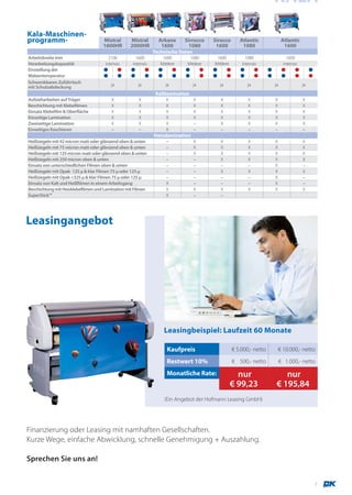 KALA
Kala-Maschinen-
programm-                           Mistral       Mistral       Arkane      Sirrocco    Sirocco       Atlantic             Atlantic
                                    1600HR        2000HR         1600         1080       1600          1080                 1600
                                                              Technische Daten
Arbeitsbreite mm                       2100          1600         1600        1080       1600            1080                 1600
Verarbeitungskapazität               intensiv      intensiv      Mittlere    Mittlere   Mittlere       intensiv             intensiv
Einstellung der
Walzentemperatur
Schwenkbaren Zuführtisch
                                        ja            ja            ja           ja        ja             ja         ja                ja
mit Schutzabdeckung
                                                               Kaltlamination
Aufzieharbeiten auf Träger              X             X             X            X         X              X          X                 X
Beschichtung mit Klebefilmen            X             X             X            X         X              X          X                 X
Einsatz Klebefilm & Oberfläche          X             X             X            X         X              X          X                 X
Einseitige Lamination                   X             X             X            X         X              X          X                 X
Zweiseitige Lamination                  X             X             X            –         X              X          X                 X
Einseitiges Kaschieren                  –             –             X            –         –              –          –                 –
                                                              Heisslamination
Heißsiegeln mit 42 micron matt oder glänzend oben & unten           –            X         X              X          X                 X
Heißsiegeln mit 75 micron matt oder glänzend oben & unten           –            X         X              X          X                 X
Heißsiegeln mit 125 micron matt oder glänzend oben & unten          –            X         X              X          X                 X
Heißsiegeln mit 250 micron oben & unten                             –            –         X              X          X                 X
Einsatz von unterschiedlichen Filmen oben & unten                   –            –         –              –          X                 –
Heißsiegeln mit Opak- 125 μ & klar Filmen 75 μ oder 125 μ           –            –         X              X          X                 X
Heißsiegeln mit Opak <325 μ & klar Filmen 75 μ oder 125 μ           –            –         –              –          X                 –
Einsatz von Kalt und Heißfilmen in einem Arbeitsgang                X            –         –              –          X                 –
Beschichtung mit Heisklebefilmen und Lamination mit Filmen          X            X         X              X          X                 X
SuperStick™                                                         X            –         –




Leasingangebot




                                                                   Leasingbeispiel: Laufzeit 60 Monate

                                                                    Kaufpreis                      € 5.000,- netto       € 10.000,- netto

                                                                    Restwert 10%                   € 500,- netto          € 1.000,- netto

                                                                    Monatliche Rate:                 nur                 nur
                                                                                                   € 99,23            € 195,84
                                                                   (Ein Angebot der Hofmann Leasing GmbH)




Finanzierung oder Leasing mit namhaften Gesellschaften.
Kurze Wege, einfache Abwicklung, schnelle Genehmigung + Auszahlung.

Sprechen Sie uns an!


                                                                                                                                            7
 
