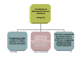 Avaliação docente_percursos