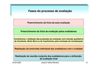 Avaliação docente_percursos