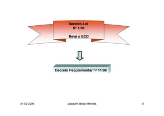 Avaliação docente_percursos