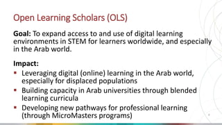 Open Learning Scholars (OLS)
Goal: To expand access to and use of digital learning
environments in STEM for learners world...
