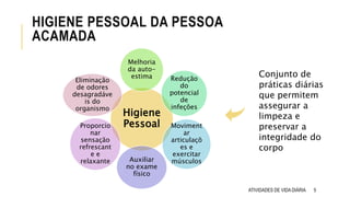 5
HIGIENE PESSOAL DA PESSOA
ACAMADA
Higiene
Pessoal
Melhoria
da auto-
estima Redução
do
potencial
de
infeções
Moviment
ar
articulaçõ
es e
exercitar
músculosAuxiliar
no exame
físico
Proporcio
nar
sensação
refrescant
e e
relaxante
Eliminação
de odores
desagradáve
is do
organismo
Conjunto de
práticas diárias
que permitem
assegurar a
limpeza e
preservar a
integridade do
corpo
ATIVIDADES DE VIDA DIÁRIA
 