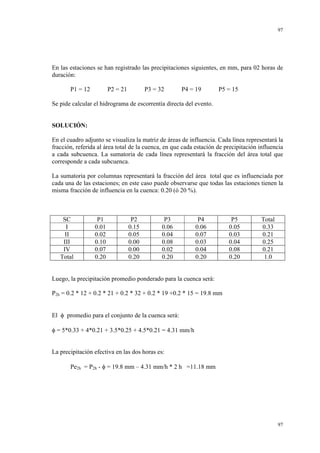 97

En las estaciones se han registrado las precipitaciones siguientes, en mm, para 02 horas de
duración:
P1 = 12

P2 = 21

P3 = 32

P4 = 19

P5 = 15

Se pide calcular el hidrograma de escorrentía directa del evento.

SOLUCIÓN:
En el cuadro adjunto se visualiza la matriz de áreas de influencia. Cada línea representará la
fracción, referida al área total de la cuenca, en que cada estación de precipitación influencia
a cada subcuenca. La sumatoria de cada línea representará la fracción del área total que
corresponde a cada subcuenca.
La sumatoria por columnas representará la fracción del área total que es influenciada por
cada una de las estaciones; en este caso puede observarse que todas las estaciones tienen la
misma fracción de influencia en la cuenca: 0.20 (ó 20 %).

SC
I
II
III
IV
Total

P1
0.01
0.02
0.10
0.07
0.20

P2
0.15
0.05
0.00
0.00
0.20

P3
0.06
0.04
0.08
0.02
0.20

P4
0.06
0.07
0.03
0.04
0.20

P5
0.05
0.03
0.04
0.08
0.20

Total
0.33
0.21
0.25
0.21
1.0

Luego, la precipitación promedio ponderado para la cuenca será:
P2h = 0.2 * 12 + 0.2 * 21 + 0.2 * 32 + 0.2 * 19 +0.2 * 15 = 19.8 mm
El φ promedio para el conjunto de la cuenca será:
φ = 5*0.33 + 4*0.21 + 3.5*0.25 + 4.5*0.21 = 4.31 mm/h
La precipitación efectiva en las dos horas es:
Pe2h = P2h - φ = 19.8 mm – 4.31 mm/h * 2 h =11.18 mm

97

 
