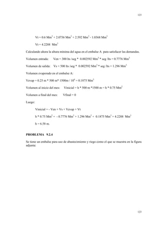 123

Vt = 0.6 Mm3 + 2.0736 Mm3 + 2.592 Mm3 - 1.0368 Mm3
Vt = 4.2288 Mm3
Calculando ahora la altura mínima del agua en el embalse A para satisfacer las demandas.
Volumen entrada:

Ven = 300 lts /seg * 0.002592 Mm3 * seg /lts = 0.7776 Mm3

Volumen de salida: Vs = 500 lts /seg * 0.002592 Mm3 * seg /lts = 1.296 Mm3
Volumen evaporado en el embalse A:
Vevap = 0.25 m * 500 m* 1500m / 106 = 0.1875 Mm3
Volumen al inicio del mes:

Vinicial = h * 500 m *1500 m = h * 0.75 Mm2

Volumen a final del mes:

Vfinal = 0

Luego:
Vinicial = - Ven + Vs + Vevap + Vt
h * 0.75 Mm2 = - 0.7776 Mm3 + 1.296 Mm3 + 0.1875 Mm3 + 4.2288 Mm3
h = 6.58 m.

PROBLEMA 9.2.4
Se tiene un embalse para uso de abastecimiento y riego como el que se muestra en la figura
adjunta:

123

 