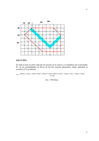 11

SOLUCIÓN:

Se mide el área Aj entre cada par de isoyetas en la cuenca y se multiplica por el promedio
Pj de las profundidades de lluvia de las dos isoyetas adyacentes; luego, aplicando la
ecuación (2.3) se obtiene:
Pm =

1000mm * 3.75Km2 + 950mm * 10 Km2 + 850mm * 7.25Km 2 750mm * 8.25Km2 + 650mm * 17 Km 2 + 550mm * 7.25Km2
53.5Km 2

Pm = 759.58mm

11

 